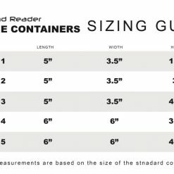Mind Reader Pantry Organizers 10 or More Piece Multisize Plastic Food Storage Container -Rubbermaid Fashion Sell 16710808